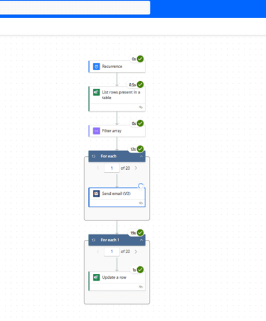 Healthcare Follow-Up Reminder with Power Automate